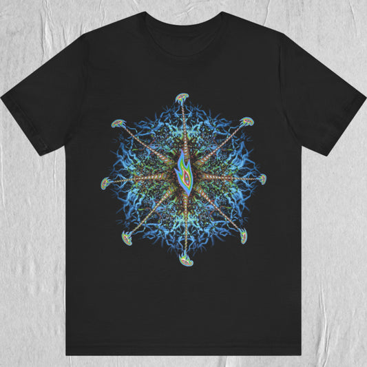 Vintage Tool Lateralus Nerve Endings Tour Shirt